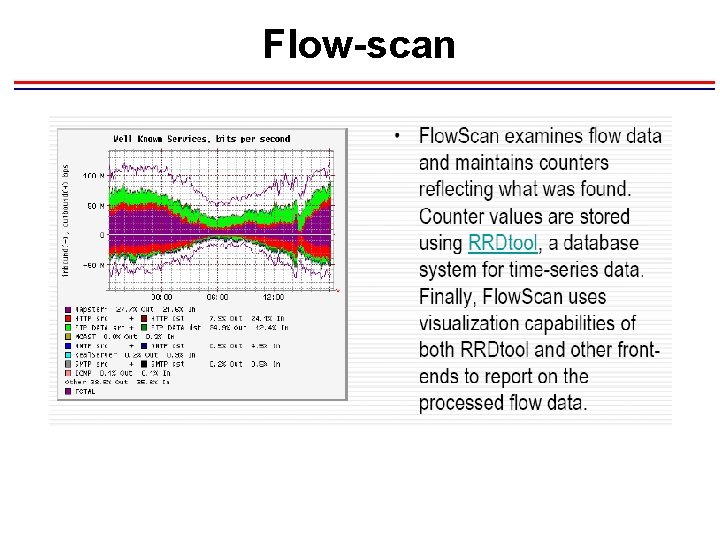 Flow-scan Flow-scan