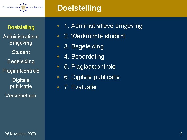 Doelstelling Administratieve omgeving Student Begeleiding Plagiaatcontrole Digitale publicatie • 1. Administratieve omgeving • 2.