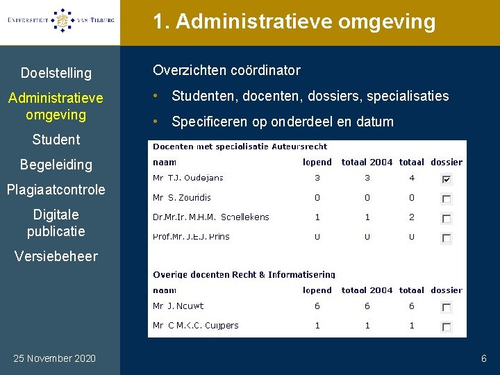 1. Administratieve omgeving Doelstelling Administratieve omgeving Overzichten coördinator • Studenten, docenten, dossiers, specialisaties •