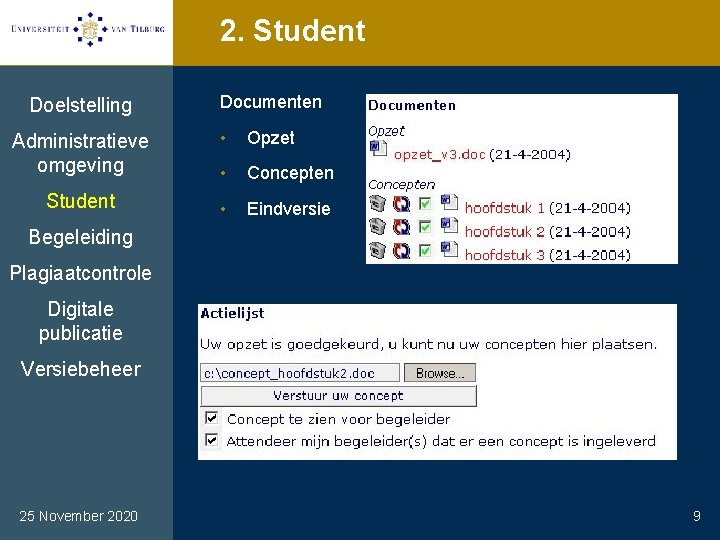 2. Student Doelstelling Documenten Administratieve omgeving • Opzet • Concepten Student • Eindversie Begeleiding