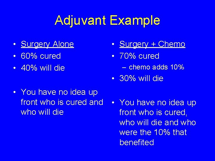 Adjuvant Example • Surgery Alone • 60% cured • 40% will die • Surgery