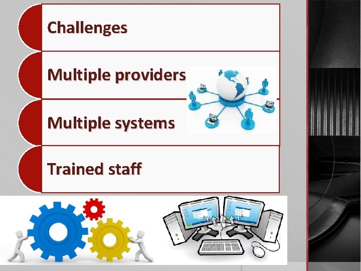 Challenges Multiple providers Multiple systems Trained staff 