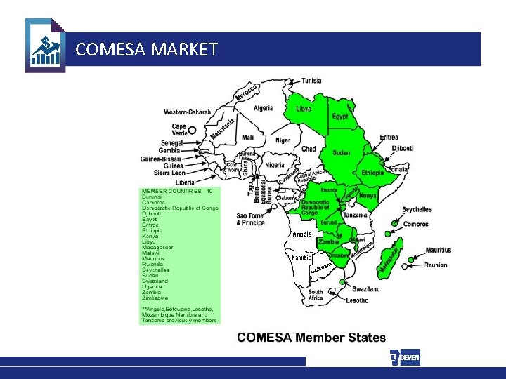 COMESA MARKET 