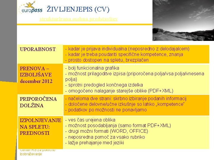 ŽIVLJENJEPIS (CV) strukturirana osebna predstavitev UPORABNOST - kadar je prijava individualna (neposredno z delodajalcem)