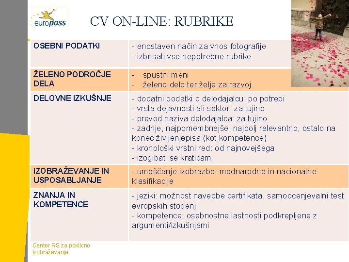 CV ON-LINE: RUBRIKE OSEBNI PODATKI - enostaven način za vnos fotografije - izbrisati vse