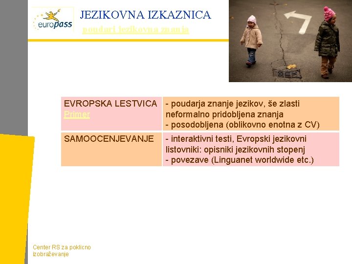 JEZIKOVNA IZKAZNICA poudari jezikovna znanja EVROPSKA LESTVICA - poudarja znanje jezikov, še zlasti Primer