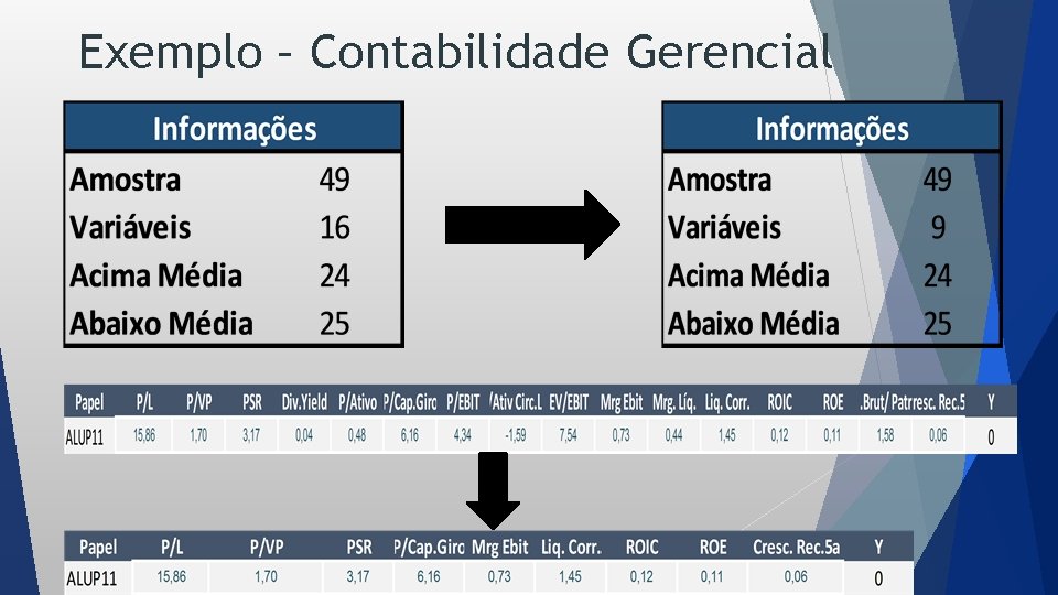 Exemplo – Contabilidade Gerencial 