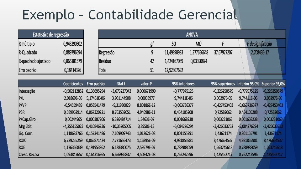 Exemplo – Contabilidade Gerencial 