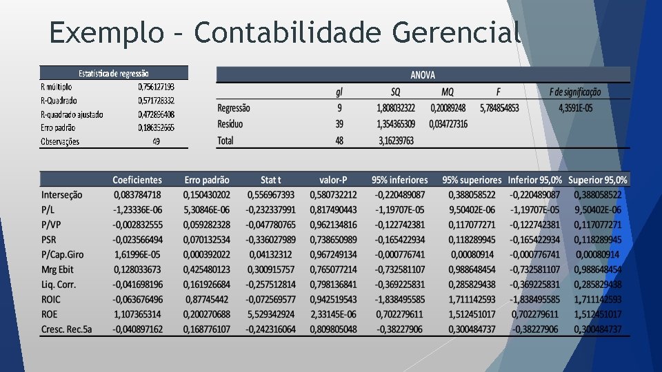 Exemplo – Contabilidade Gerencial 