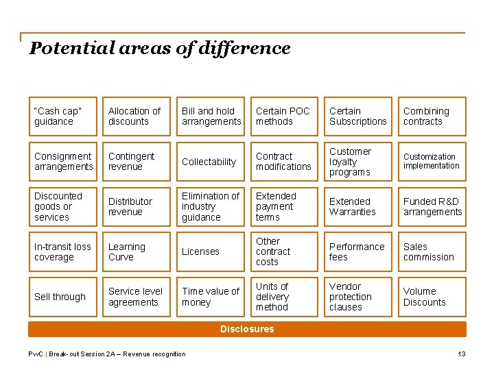 Potential areas of difference “Cash cap” guidance Allocation of discounts Bill and hold arrangements