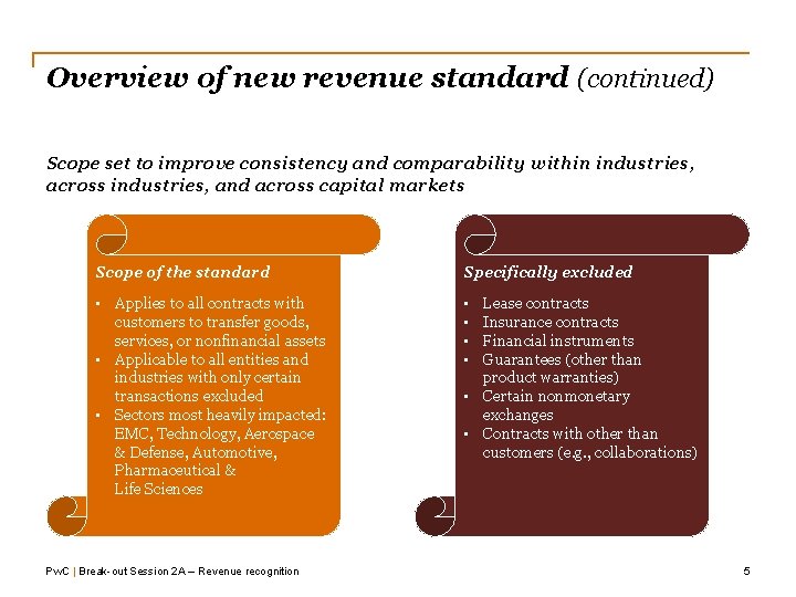 Overview of new revenue standard (continued) Scope set to improve consistency and comparability within