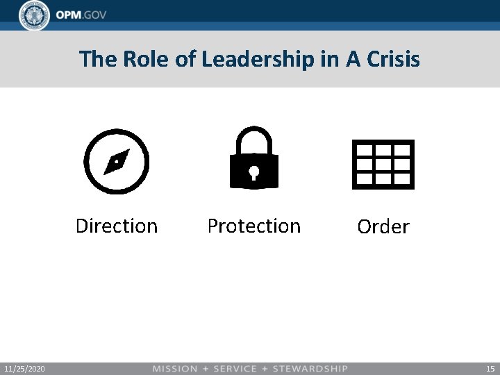 The Role of Leadership in A Crisis Direction 11/25/2020 Protection Order 15 