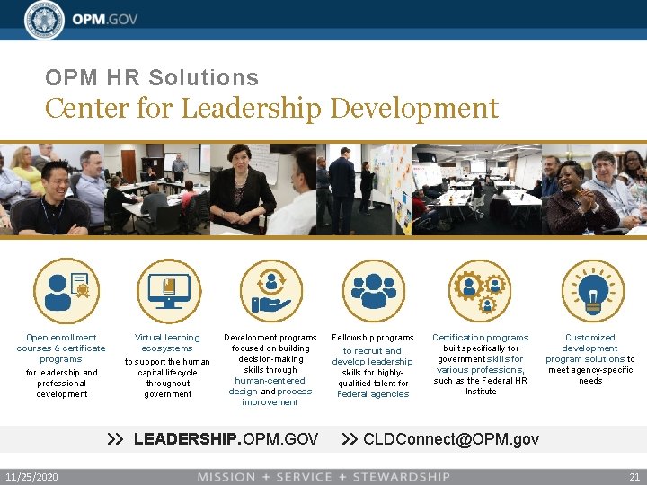 OPM HR Solutions Center for Leadership Development Open enrollment courses & certificate programs for