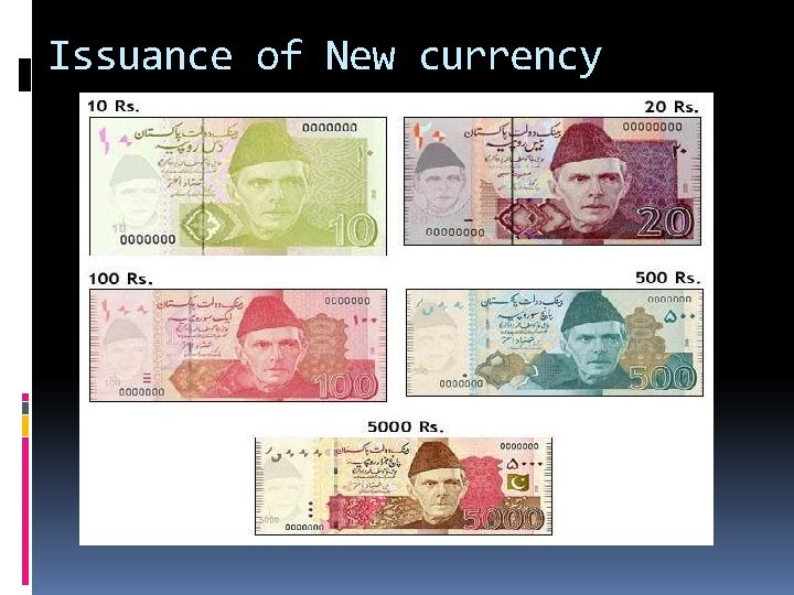 Issuance of New currency 