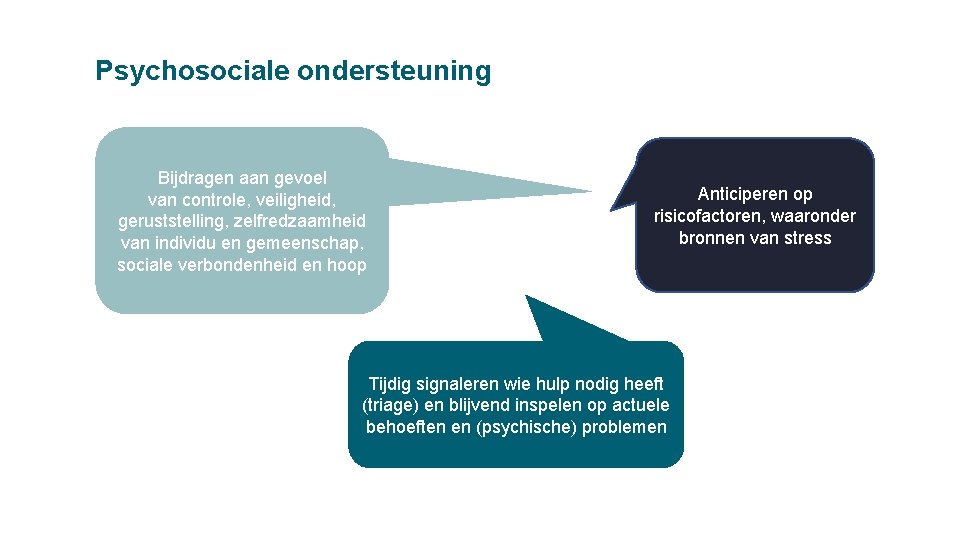 Psychosociale ondersteuning Bijdragen aan gevoel van controle, veiligheid, geruststelling, zelfredzaamheid van individu en gemeenschap,