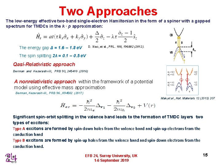 Two Approaches The low-energy effective two-band single-electron Hamiltonian in the form of a spinor