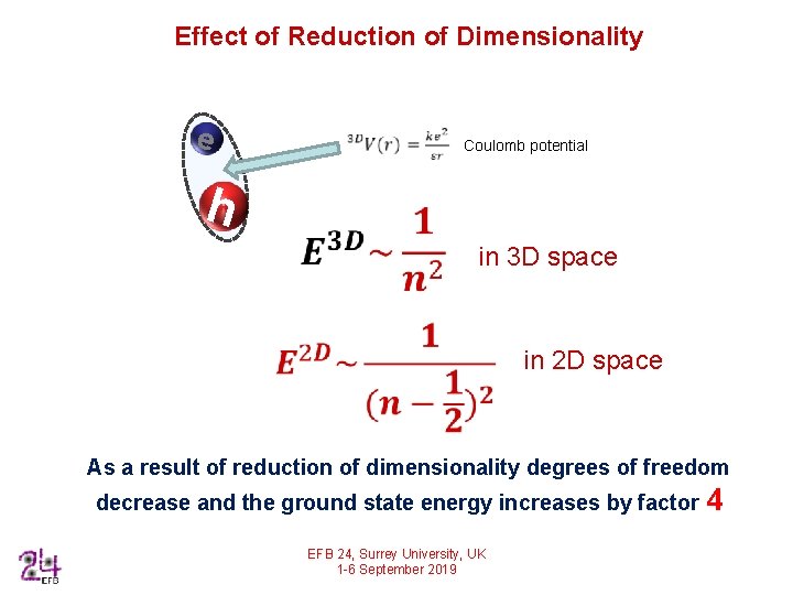 Effect of Reduction of Dimensionality e Coulomb potential h in 3 D space in