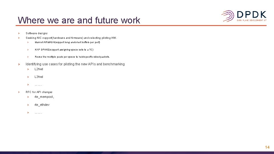 Where we are and future work Ø Software designs Ø Seeking NIC support(hardware and