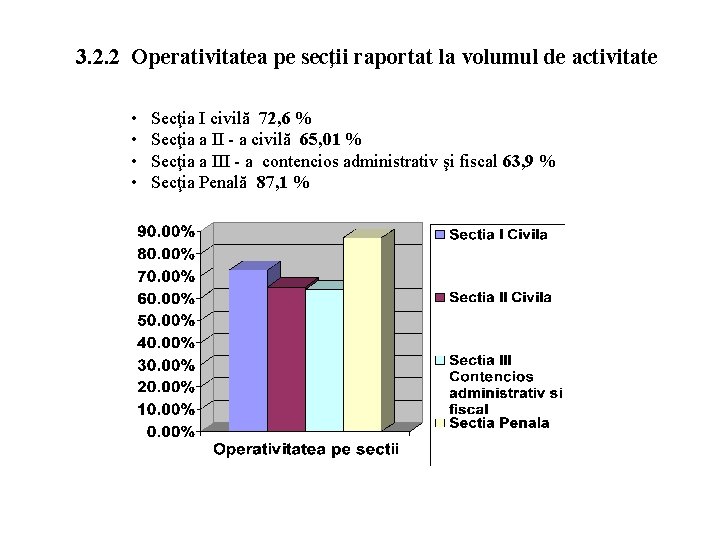 3. 2. 2 Operativitatea pe secţii raportat la volumul de activitate • • Secţia