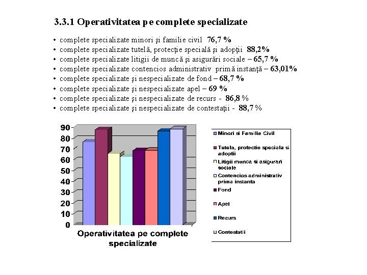 3. 3. 1 Operativitatea pe complete specializate • • complete specializate minori şi familie