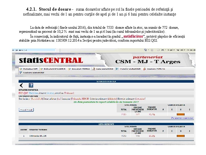 4. 2. 1. Stocul de dosare - suma dosarelor aflate pe rol la finele