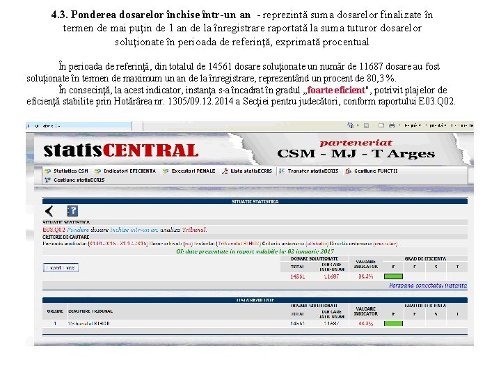 4. 3. Ponderea dosarelor închise într-un an - reprezintă suma dosarelor finalizate în termen