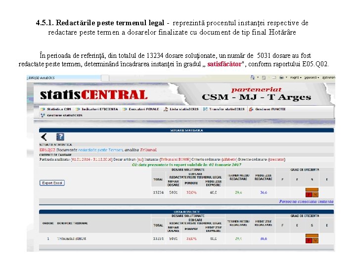 4. 5. 1. Redactările peste termenul legal - reprezintă procentul instanţei respective de redactare