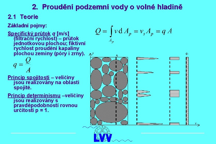 2. Proudění podzemní vody o volné hladině 2. 1 Teorie Základní pojmy: Specifický průtok