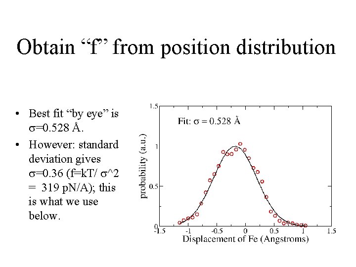 Obtain “f” from position distribution • Best fit “by eye” is =0. 528 Å.