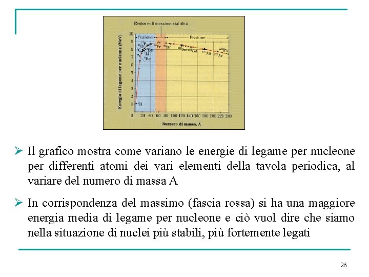 Ø Il grafico mostra come variano le energie di legame per nucleone per differenti