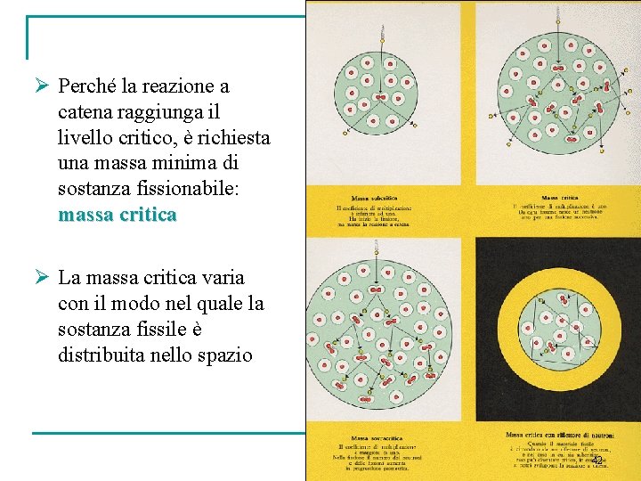 Ø Perché la reazione a catena raggiunga il livello critico, è richiesta una massa