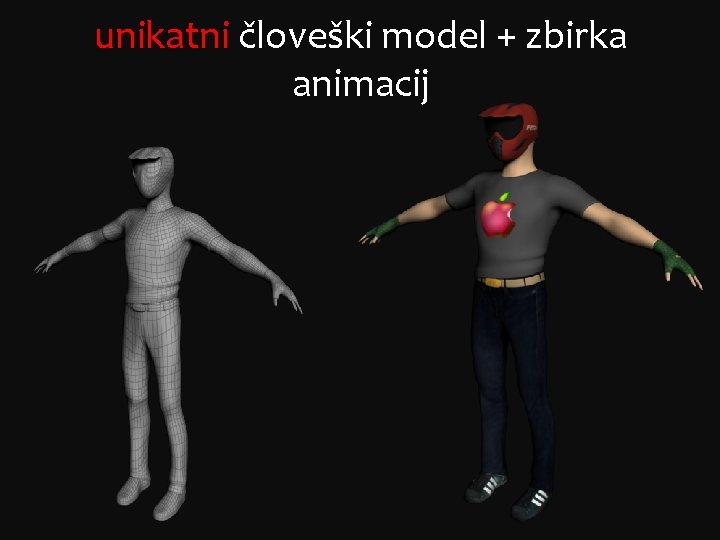 unikatni človeški model + zbirka animacij 