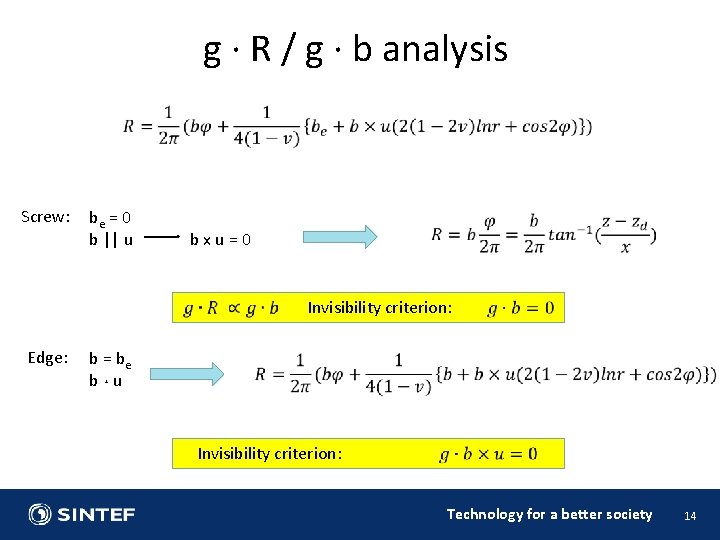 g · R / g · b analysis Screw: be = 0 b ||