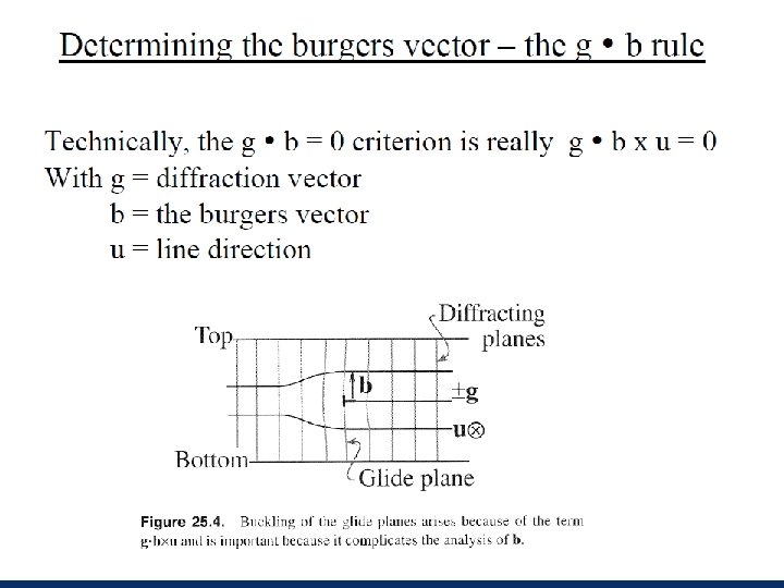 Cindy Smith Technology for a better society 15 