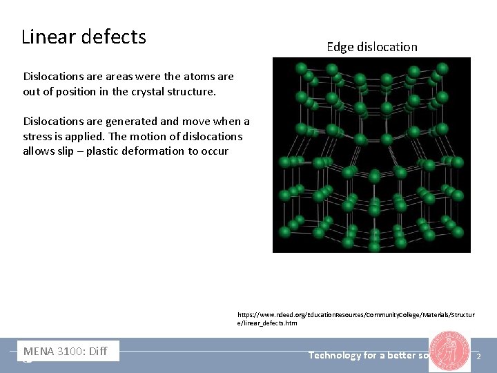Linear defects Edge dislocation Dislocations areas were the atoms are out of position in
