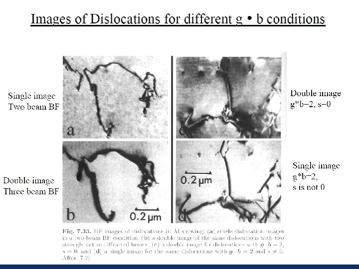 Technology for a better society 21 