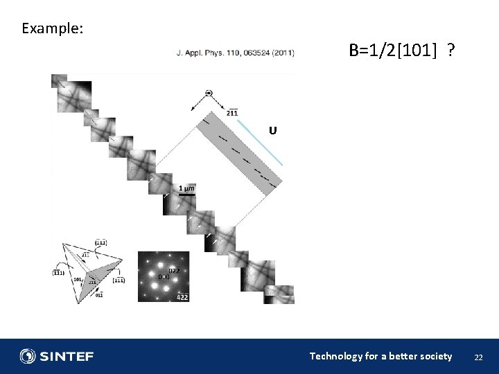 Example: B=1/2[101] ? U Technology for a better society 22 