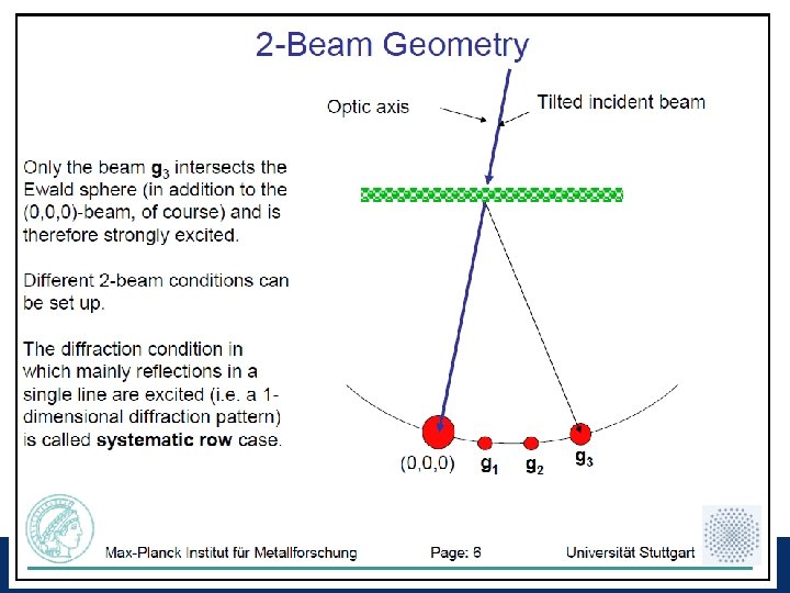 Technology for a better society 24 
