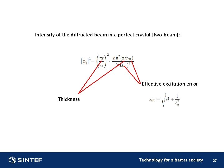 Intensity of the diffracted beam in a perfect crystal (two-beam): Effective excitation error Thickness