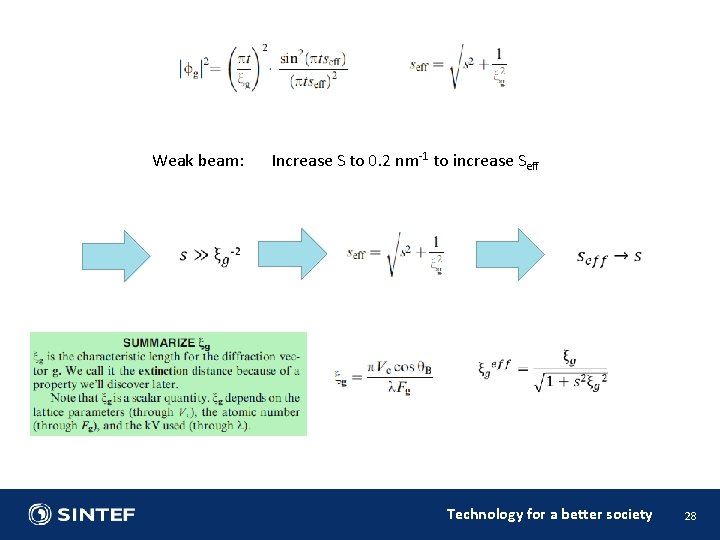Weak beam: Increase S to 0. 2 nm-1 to increase Seff Technology for a