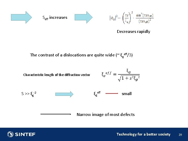 Seff increases Decreases rapidly The contrast of a dislocations are quite wide (~ ξgeff/3)