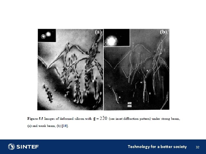 Technology for a better society 32 