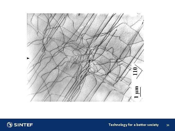 Technology for a better society 34 