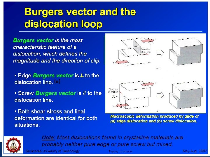 (u) Technology for a better society 6 