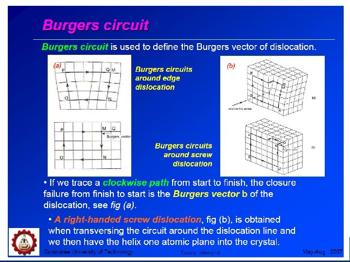 Technology for a better society 7 