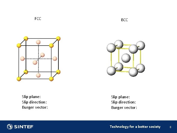 FCC Slip plane: Slip direction: Burger vector: BCC Slip plane: Slip direction: Burger vector: