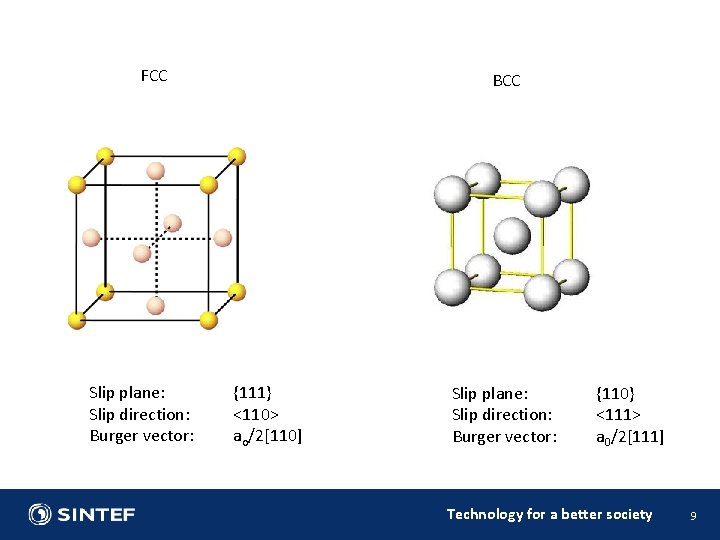 FCC Slip plane: Slip direction: Burger vector: BCC {111} <110> ao/2[110] Slip plane: Slip