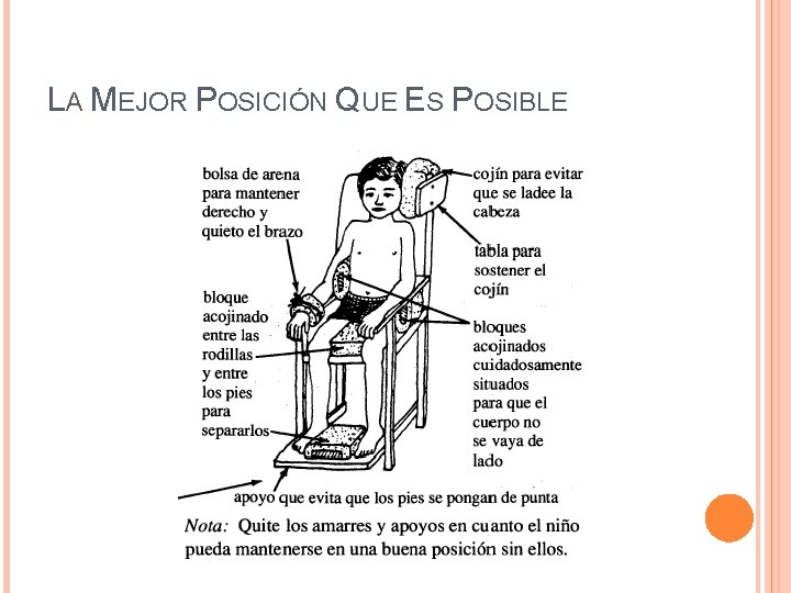 LA MEJOR POSICIÓN QUE ES POSIBLE 