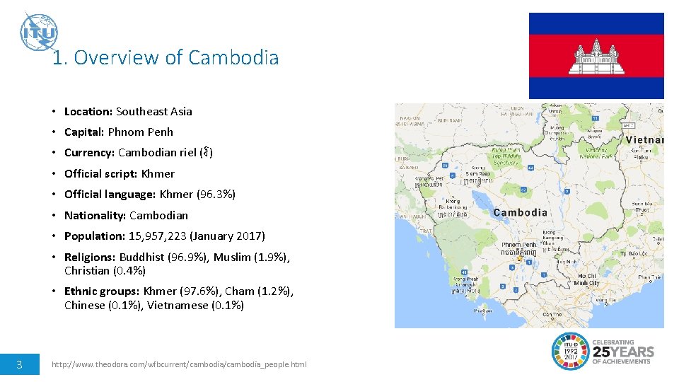 1. Overview of Cambodia • Location: Southeast Asia • Capital: Phnom Penh • Currency: