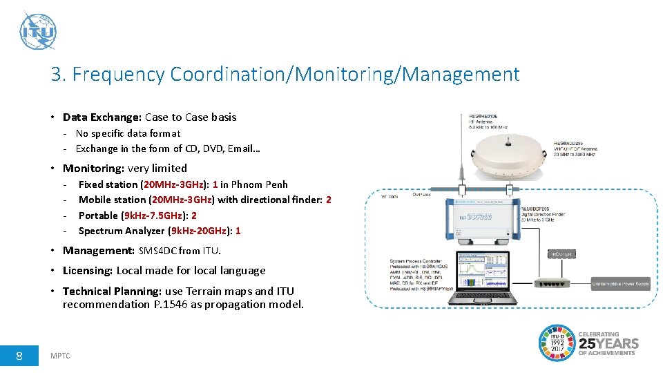 3. Frequency Coordination/Monitoring/Management • Data Exchange: Case to Case basis - No specific data